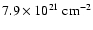 $7.9
\times 10^{21}~{\rm cm}^{-2}$