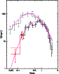 \begin{figure}
\par\includegraphics[width=7.3cm,clip]{9303f9.ps} \end{figure}
