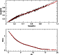 \begin{figure}
\par\includegraphics[width=7.4cm,clip]{9303f11.ps} \end{figure}