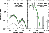 \begin{figure}
\par\includegraphics[width=87mm,angle=0]{9335f6.ps}\end{figure}