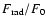 $F_{\rm rad}/F_{0}$