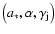 $\left( {a_ * ,\alpha ,\gamma _{\rm j}} \right)$