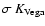 $\sigma~ K_{\rm {Vega}}$
