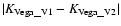 $\vert K_{\rm {Vega\_V1}} - K _{\rm {Vega\_V2}}\vert$