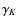 $\gamma_{K}$