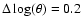 $\Delta \log(\theta) = 0.2$