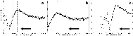\begin{figure}
\par\includegraphics[width=16.6cm,clip]{8795Fig4.eps}\end{figure}