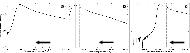 \begin{figure}
\par\includegraphics[width=16.8cm,clip]{8795Fig5.eps}\end{figure}
