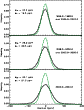 \begin{figure}
\par\includegraphics[height=9.6cm,width=7.4cm,clip]{8833f2.ps}\end{figure}