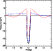 \begin{figure}
\par\includegraphics[height=5.2cm,width=5cm,angle=90,clip]{8833f5.ps}\end{figure}