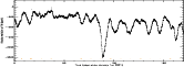 \begin{figure}
\par\includegraphics[height=14.6cm,width=5.3cm,angle=90,clip]{8833f1.ps}\end{figure}