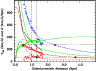 \begin{figure}
\par\includegraphics[width=8.8cm,bb=17 300 590 713]{8874fig16.ps}\end{figure}