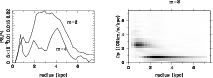 \begin{figure}
\par\rotatebox{-90}{\includegraphics[width=6.8cm]{8874fig18.ps}}\end{figure}
