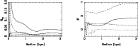 \begin{figure}
\par\includegraphics[width=6cm,angle=-90, bb=56 35 297 720]{8874fig13.ps}
\end{figure}