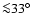 ${\la}33^\circ$
