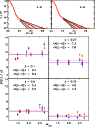 \begin{figure}
\par\includegraphics[width=8.3cm,clip]{8896fig1.eps}\par\vspace*{2mm}
\includegraphics[width=7.8cm,clip]{8896fig2.eps}
\end{figure}