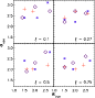 \begin{figure}
\par\includegraphics[width=7.5cm,clip]{8896fig4.eps} \end{figure}