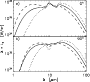 \begin{figure}
\par\includegraphics[width=8cm,clip]{8907f13.eps}\end{figure}