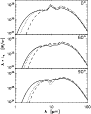 \begin{figure}
\par\includegraphics[width=8cm,clip]{8907f15.eps}\end{figure}