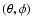 $(\theta,\phi)$