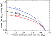 \begin{figure}
\par\includegraphics[width=9cm,clip]{8909fig1.eps} \end{figure}