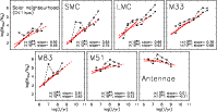 \begin{figure}
\par\includegraphics[width=17.5cm]{8909fig2.eps} \end{figure}