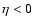 $\eta<0$