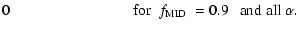 $\displaystyle 0 \hspace{2.82cm} {\rm for}~~\mbox{$f_{\rm MID}$ }=0.9~~~{\rm and~all~\alpha}.$