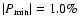 $\vert P_{\min}\vert=1.0\%$