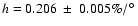 $h=0.206~\pm~0.005\%/\hbox{$^\circ$ }$