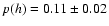 $p(h)=0.11\pm0.02$