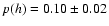 $p(h)=0.10\pm0.02$