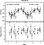 \begin{figure}
\par\includegraphics[width=7.7cm,clip]{9143fig3.eps}
\end{figure}