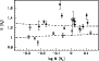 \begin{figure}
\par\includegraphics[width=7.9cm,clip]{9143fig4.ps}
\end{figure}