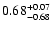 $\rm0.68^{+0.07}_{-0.68}$