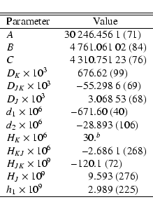 \begin{displaymath}\begin{tabular}{lr@{}l}
\hline\hline
Parameter &\multicolumn{...
...) \\
$h_1 \times 10^9$ & 2&.989~(225) \\
\hline
\end{tabular}\end{displaymath}