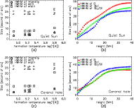 \begin{figure}
\par\includegraphics[width=16.7cm,clip]{9235fig3.eps}\end{figure}