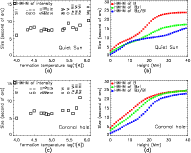 \begin{figure}
\par\includegraphics[width=16.7cm,clip]{9235fig4.eps}\end{figure}