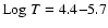${\rm Log}~T=4.4{-}5.7$