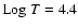 ${\rm Log}~T=4.4$