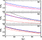\begin{figure}
\par\includegraphics[width=7.4cm,clip]{9321fig3.ps}
\end{figure}