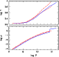 \begin{figure}
\par\includegraphics[width=7.4cm,clip]{9321fig5.ps}\end{figure}