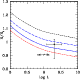\begin{figure}
\par\includegraphics[width=7cm,clip]{9321fig11.ps}\end{figure}