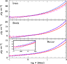 \begin{figure}
\par\includegraphics[width=12cm,clip]{9321fig1.ps}
\end{figure}