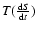 $T ({{\rm d}S \over {\rm d}t})$