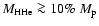$M_{\rm HHe}\ga 10\%~M_{\rm p}$
