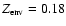 $Z_{\rm env}=0.18$