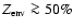 $Z_{\rm env}\ga 50\%$