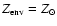 $Z_{\rm env}=Z_\odot$