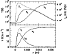 \begin{figure}
\par\includegraphics[angle=0, width=8.5cm]{8054fig3.eps} \end{figure}